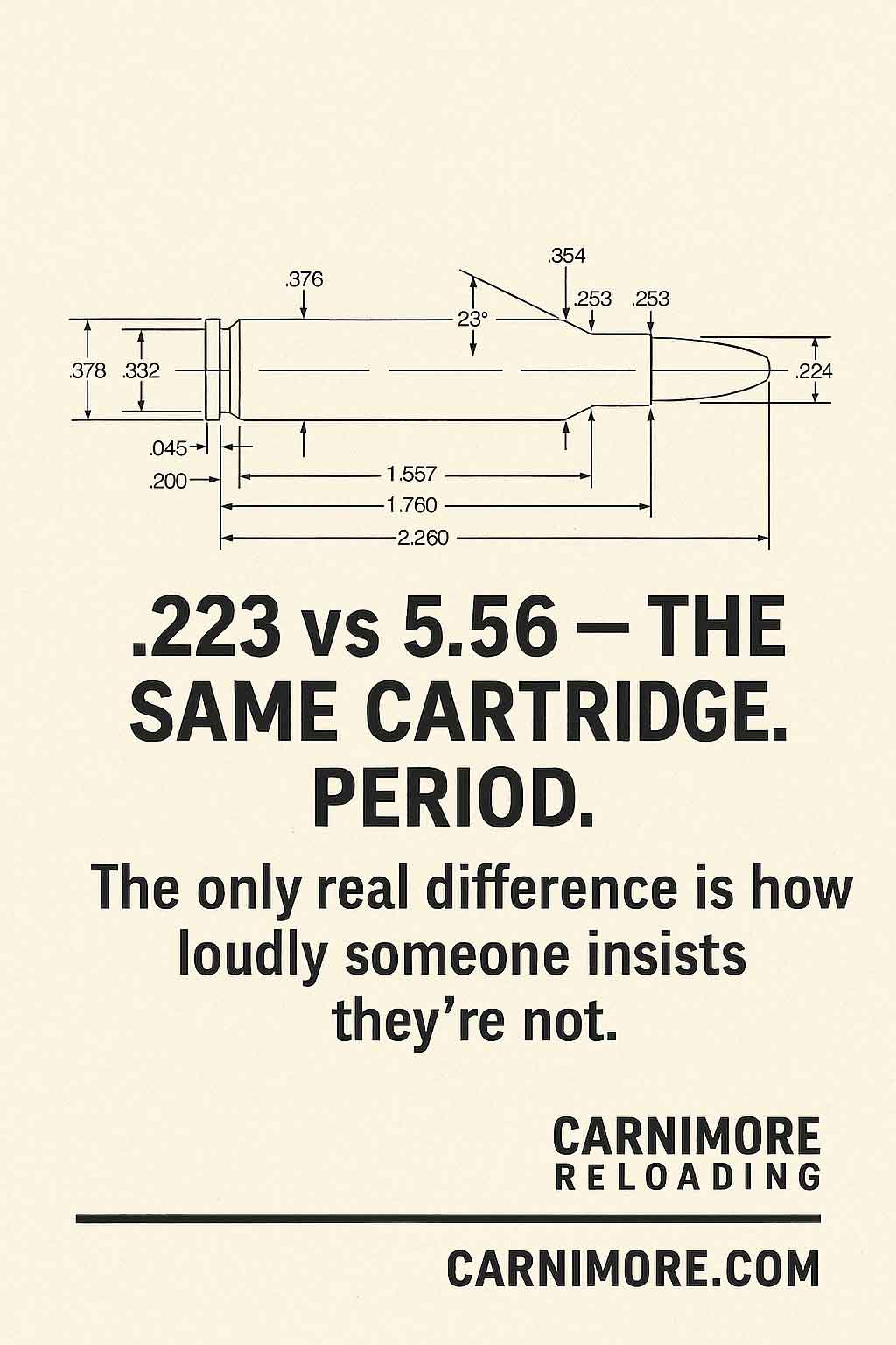 223 vs 556